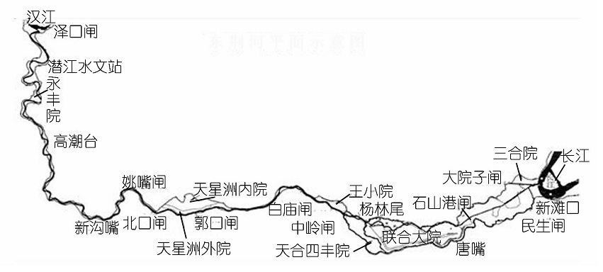 東荊河流域示意圖2