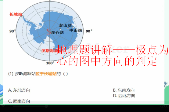 地理題講解——極點為中心的圖中方向的判定