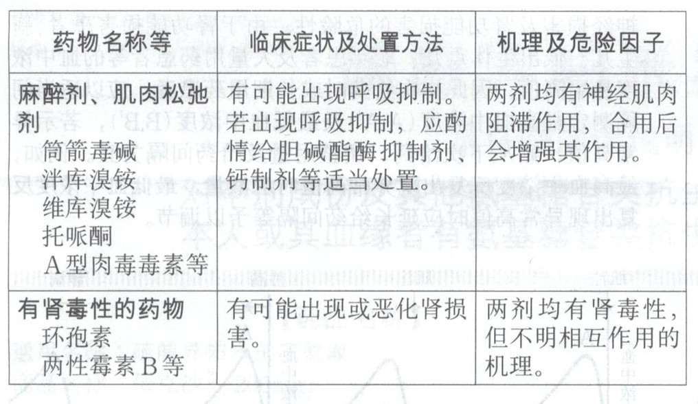 硫酸異帕米星注射液