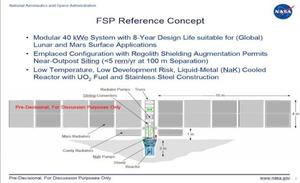 美國宇航局星球表面核裂變電站概念介紹