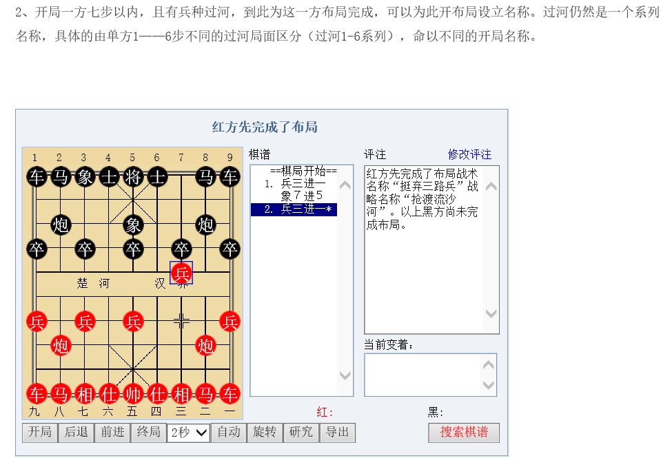 象棋開局