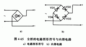 整流橋堆