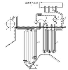 圖1 130 t/h鍋爐對流過熱器結構圖