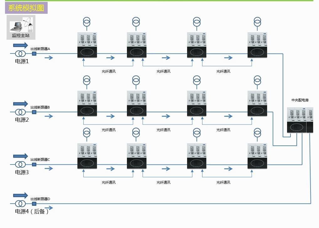 赫茲曼電力（廣東）有限公司