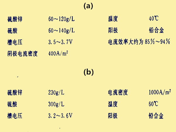 電冶金