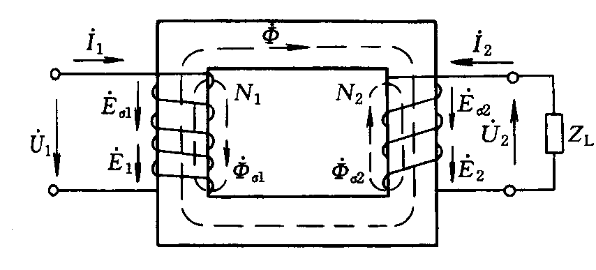 變壓器等效電路
