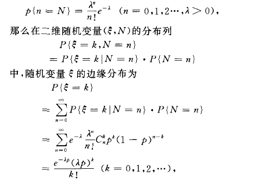 複合二項分布