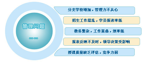 廣州智哲信息科技有限公司