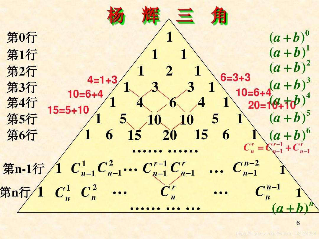 南宋(北宋皇族趙構在南方建立的朝代)