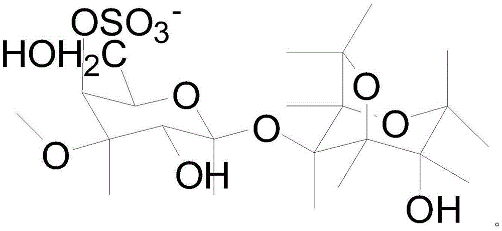 含瓊枝麒麟菜多糖的藥用硬膠囊殼材料及製備方法