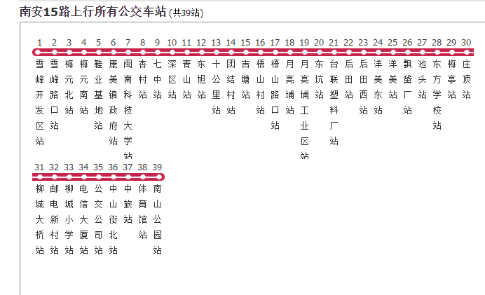 南安公交15路