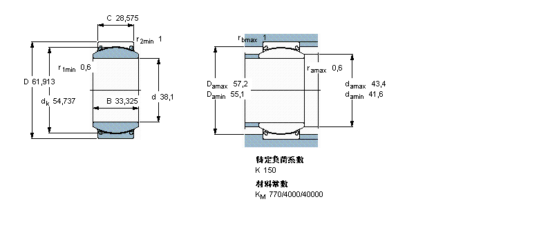 SKF GEZ108TXE-2LS軸承