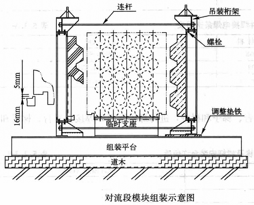 乙烯裝置大型裂解爐安裝施工工法