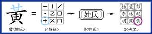 九方輸入法