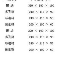 多功能液壓磚機