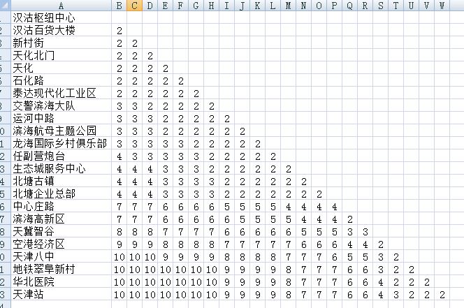 天津公交462路