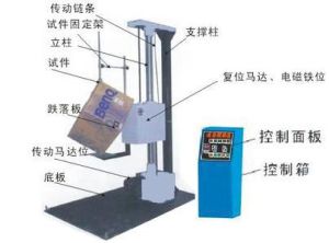 紙箱跌落測試儀