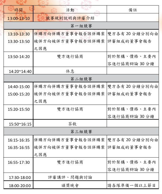 兩岸三地大學企業併購模擬競賽