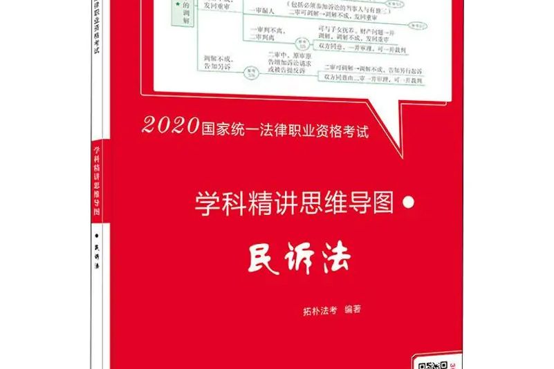 2020國家統一法律職業資格考試學科精講思維導圖·民訴法