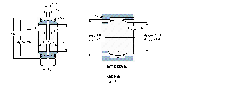 SKF GEZ108ES-2RS軸承