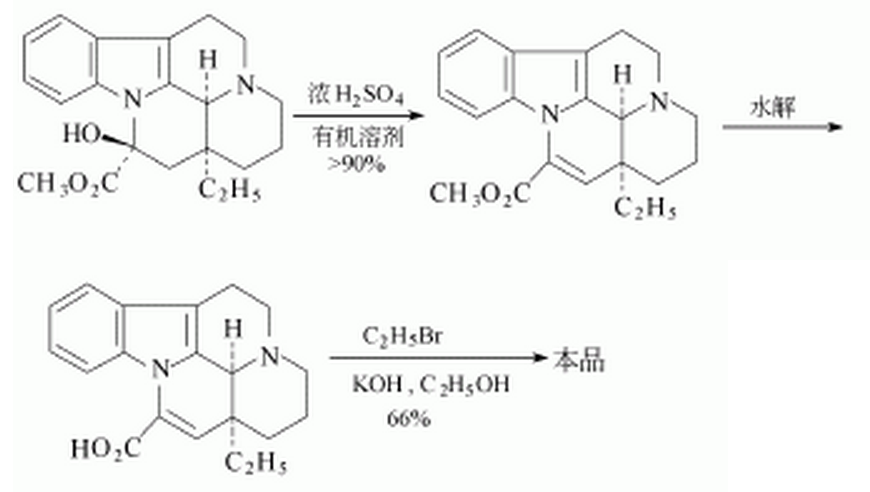 長春西汀