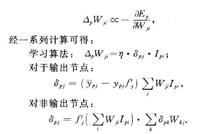 反向傳播模型