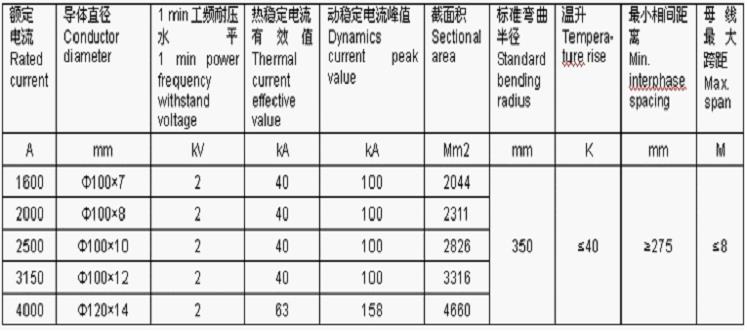 濟南富利通電氣技術有限公司