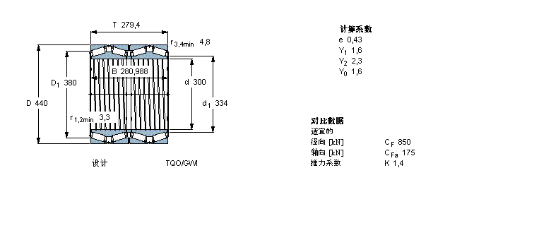 SKF BT4B328725G/HA1軸承