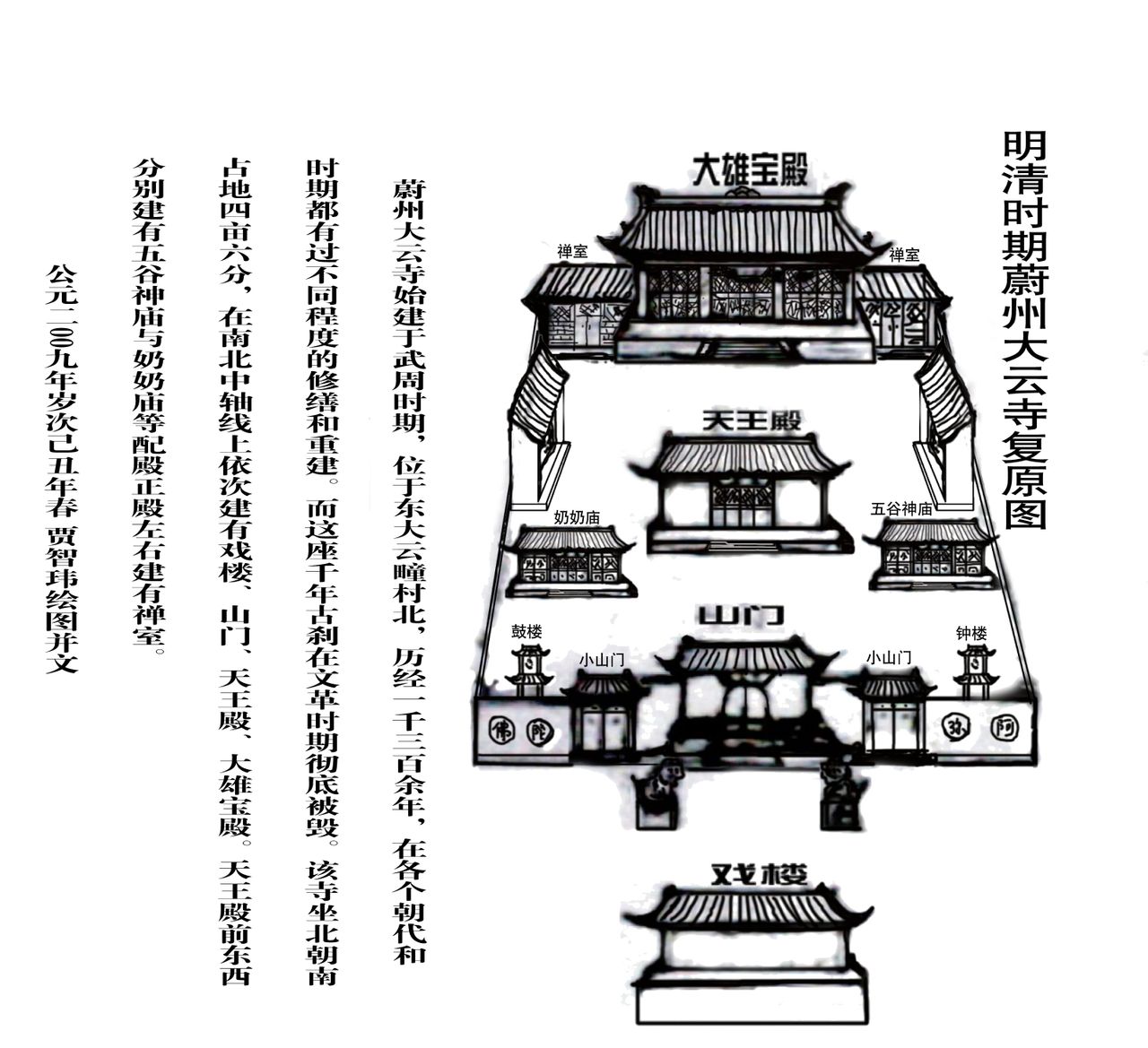 大雲寺復原圖