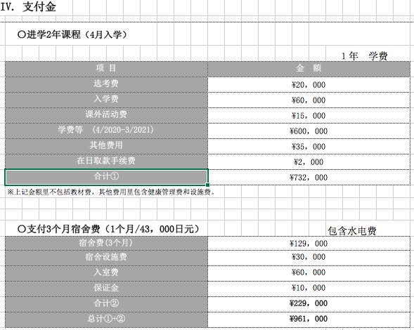 M.D.I.東京日本語學校