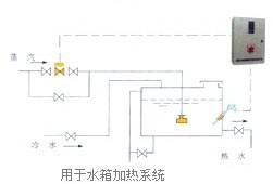 用於水箱加熱系統