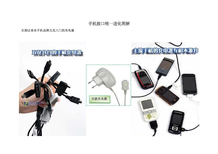 通用接口電池