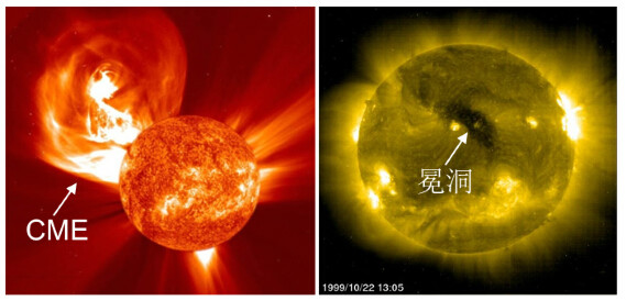 CME與冕洞