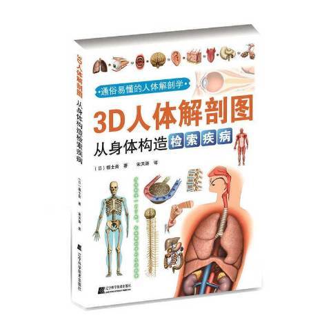 3D人體解剖圖：從身體構造檢索疾病