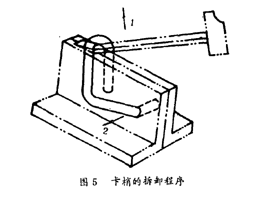 拆卸