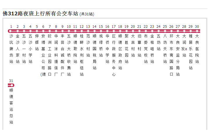 佛山公交佛312路夜班