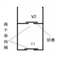 壓水機