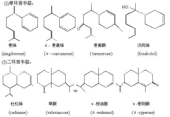 化合物