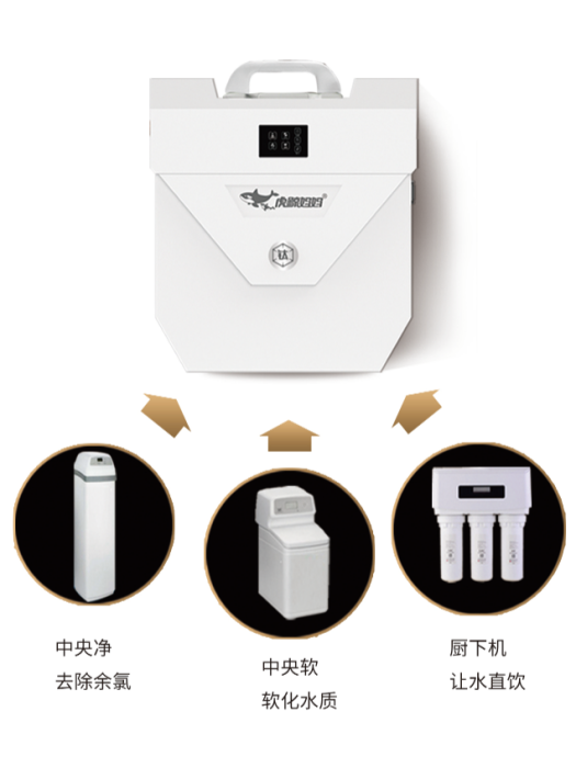 虎鯨媽媽全屋淨水一體機