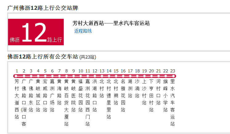 廣州公交佛瀝12路