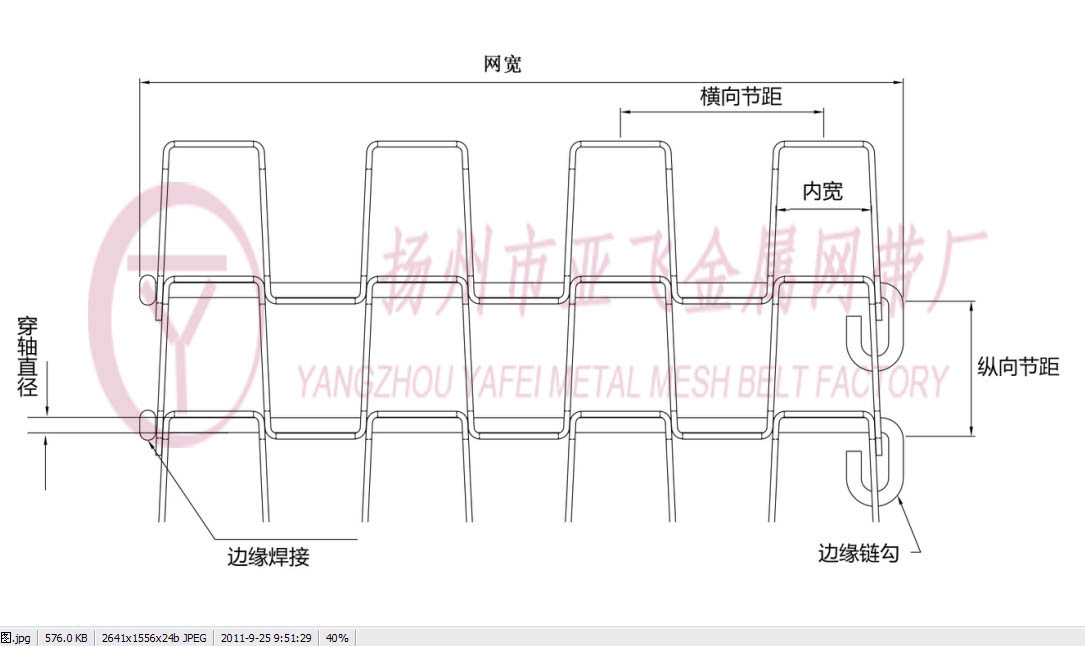 長城網帶採購指南圖片說明