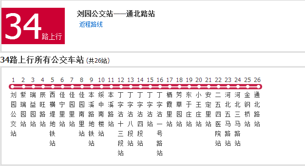 天津公交34路