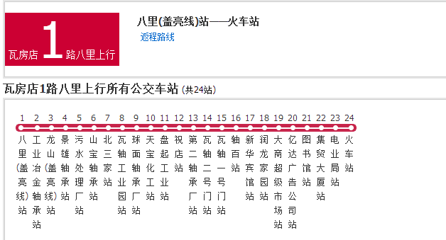 大連公交瓦房店1路八里路