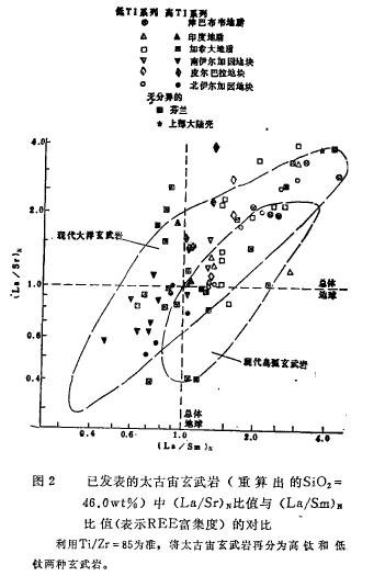 英雲閃長岩