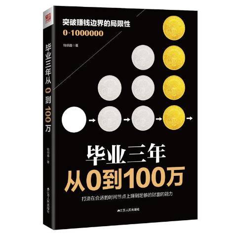 畢業三年從0到100萬