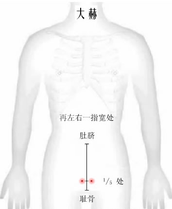 大赫穴