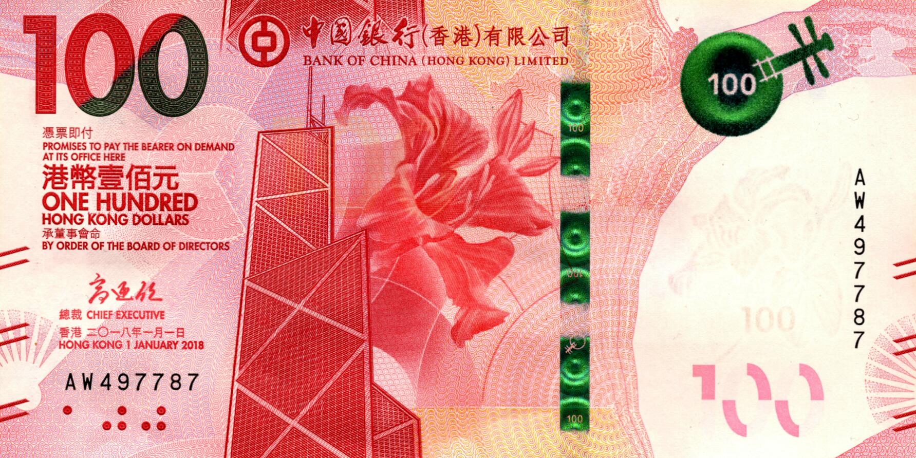 港元(HKD)