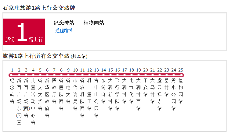 石家莊公交旅遊1路