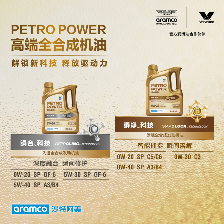 petropower