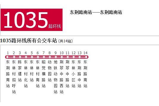 成都公交1035路環線